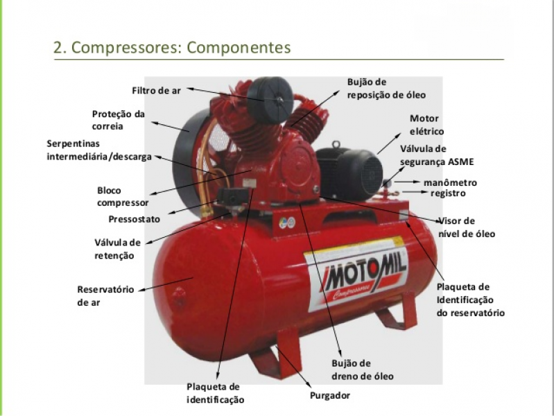 Laudos de Compressor Queimado Brás - Laudo de Vaso Compressor
